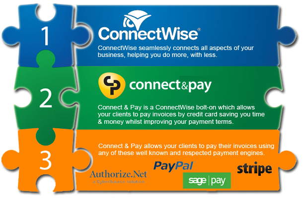 connect and pay banner splash image